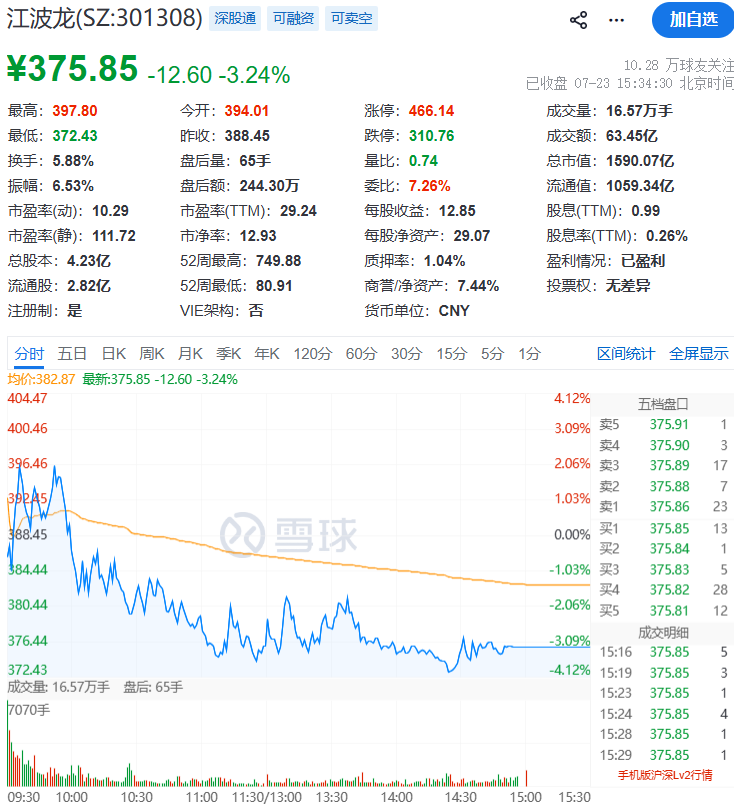 编辑:黄梅